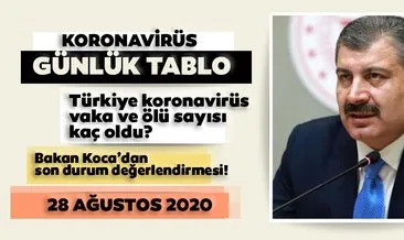 SON DAKİKA | 28 Ağustos 2020 Türkiye corona virüs vaka ve ölü sayısı kaç oldu? Günlük tablo ile Türkiye corona virüsü ölü ve vaka sayısı son durum!