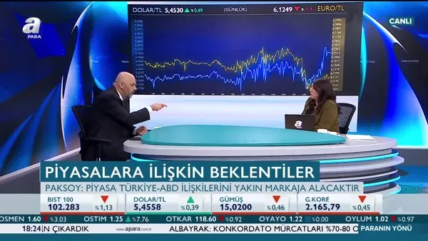 Paranın Yönü | 07.03.2019