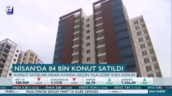 Nisan'da 84 bin konut satıldı