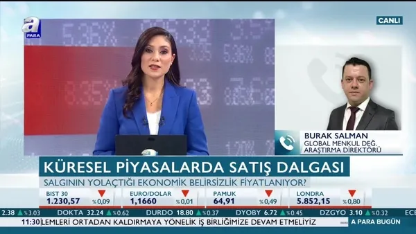 Burak Salman: Amerikan borsalarında likidite kaynaklı şişkinlik var