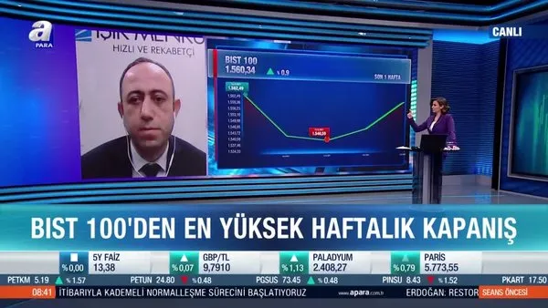 Bilançolar Borsa İstanbul’a nasıl yansıyor?