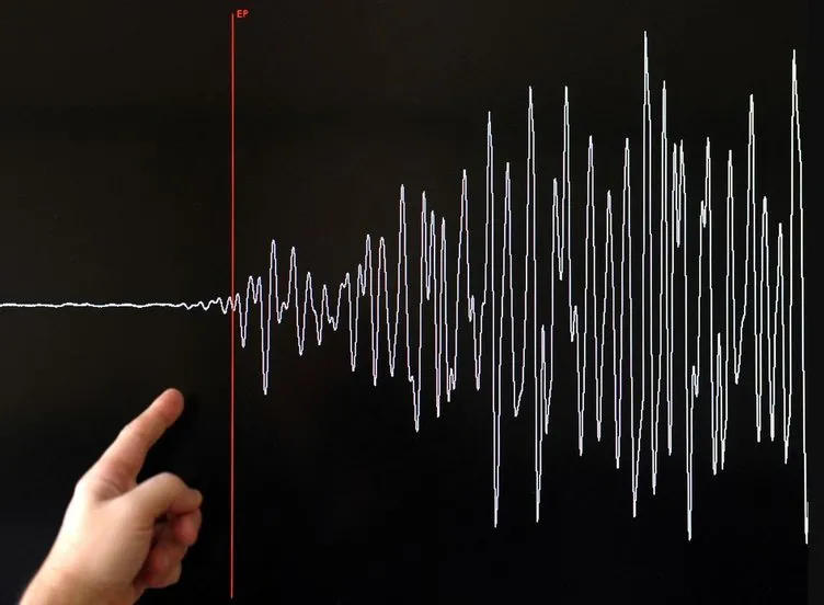 Anbean Son Depremler 20 Ocak 2024: AFAD ve Kandilli Rasathanesi ile az önce deprem nerede oldu, şiddeti belirlendi