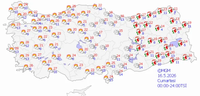 son-dakika-hava-durumu-tahmini-hafta-sonu-tahterevalli-sistemi-geliyor-semsiyeleri-sakin-birakmayin-1778652086719.png (790×381)