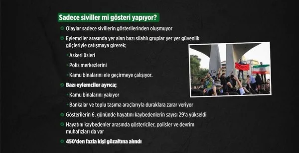 Madde madde İran 'Gezi'si nedir?