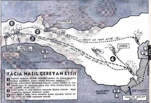 İstanbul Boğazı'nda unutulmayan kaza