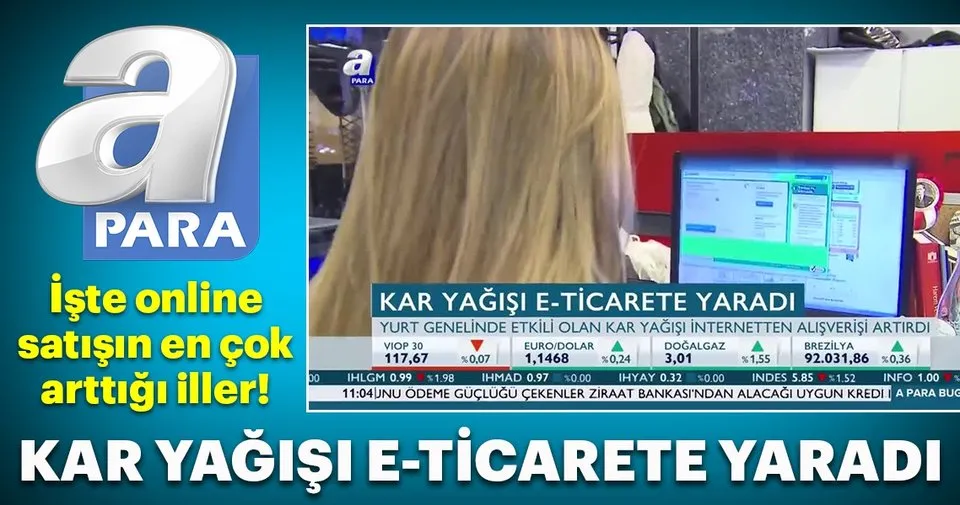 Kar Yagisi E Ticaret Oranini Arttirdi Haberler Haberleri