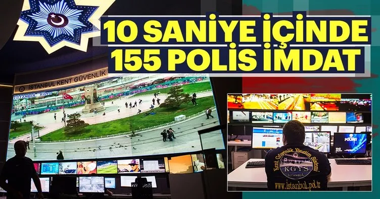 10 saniye içinde 155 Polis İmdat