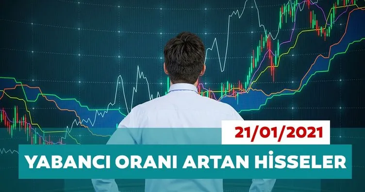 Borsa İstanbul’da yabancı oranı en çok artan hisseler 21/01/2021