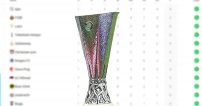 UEFA AVRUPA LİGİ PUAN DURUMU: Fenerbahçe Avrupa Ligi’nde kaçıncı sırada, puanı kaç?