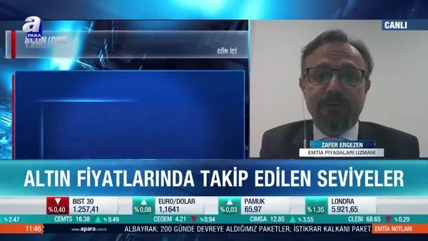 Altın fiyatlarındaki düşüş sürecek mi? | Video