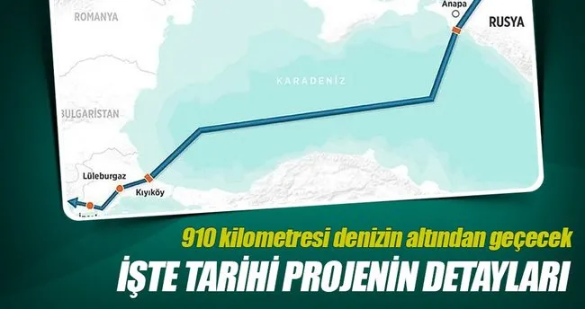 Türk Akımı’nda inşaat 2018’de başlayacak