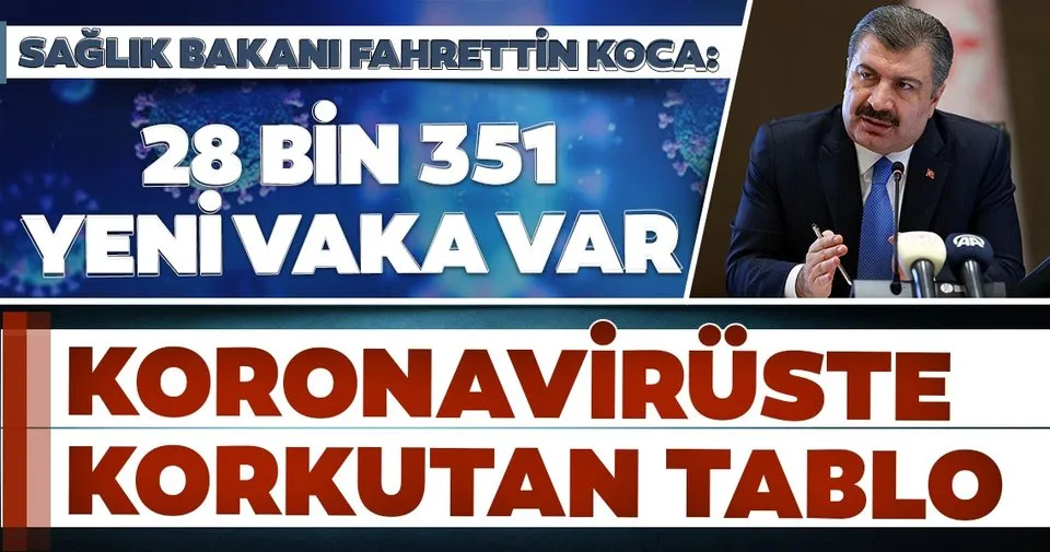 Bakan Koca Dan Son Dakika Koronavirus Aciklamasi Son Dakika Milliyet