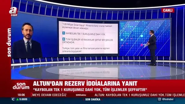 Son Dakika Haberi! Fahrettin Altun'dan iftiralara sert tepki: Kayıp tek 1 kuruşumuz dahi yok | Video