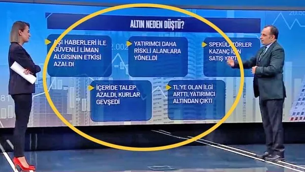 SON DAKİKA! Altın fiyatları ne kadar düşecek? İşte gram altın fiyatı düşüş sebebi... | Video