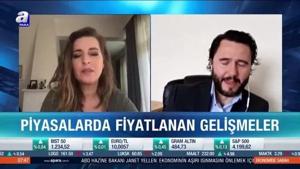 Gelişen Piyasalar Stratejisti Piotr Matys: Fed’in sıkılaştırma adımı için risk var