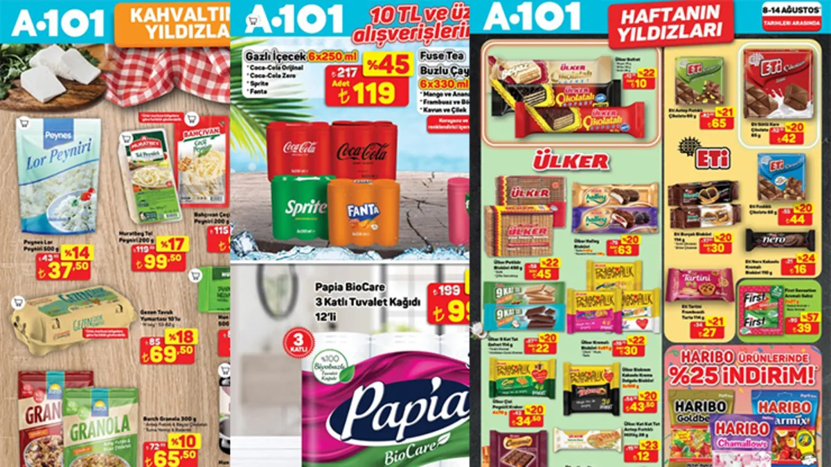 A101'de Bu Haftanın Gözde Ürünleri! 14 Ağustos'a Kadar Kaçırılmayacak Fırsatlar