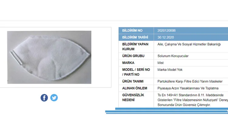 SON DAKİKA | Bakanlık açıkladı: 41 maske markası güvensiz çıktı! Sakın bu maskeleri kullanmayın!