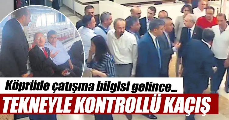Tekneyle kontrollü kaçış