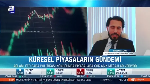 Naeem Aslam: Piyasalarda sektörlerde rotasyon var