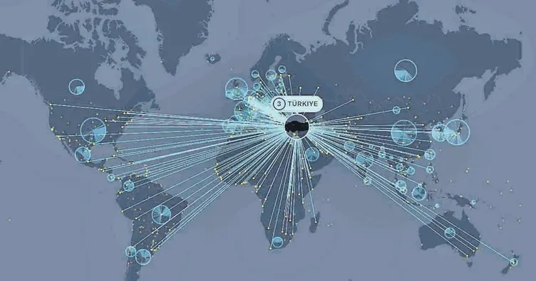Türkiye, diplomatik ağı en geniş 3. ülke