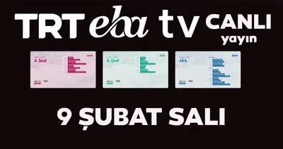 TRT EBA TV izle! 9 Şubat Salı Ortaokul, İlkokul, Lise YARIYIL TATİLİ ders tekrarları... EBA TV ders programı | Video