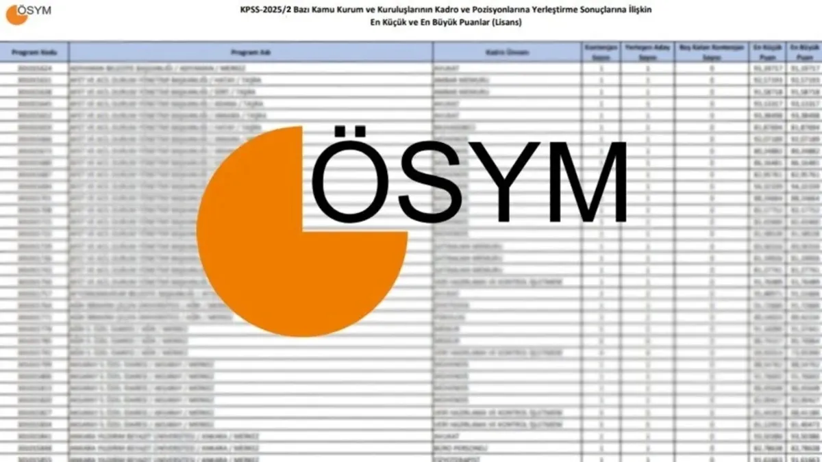 KPSS/2 MERKEZİ ATAMA TAKVİMİ BEKLENİYOR 2025-2026: KPSS merkezi atama ne zaman yapılacak, tarih açıklandı mı? KPSS/2 MERKEZİ ATAMA TAKVİMİ BEKLENİYOR 2025-2026: KPSS merkezi atama ne zaman yapılacak, tarih açıklandı mı?
