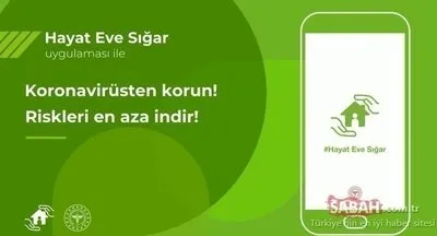 hes kodu alma ve sorgulama