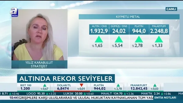 Tarihi rekorların ardından altın yükselişini sürdürecek mi?