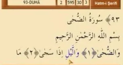 duha suresi okunusu ve anlami haberleri