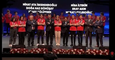 İzmir İl Milli Eğitim Müdürlüğü’nün TÜBİTAK  Araştırma Projeleri Yarışması’nda büyük başarısı