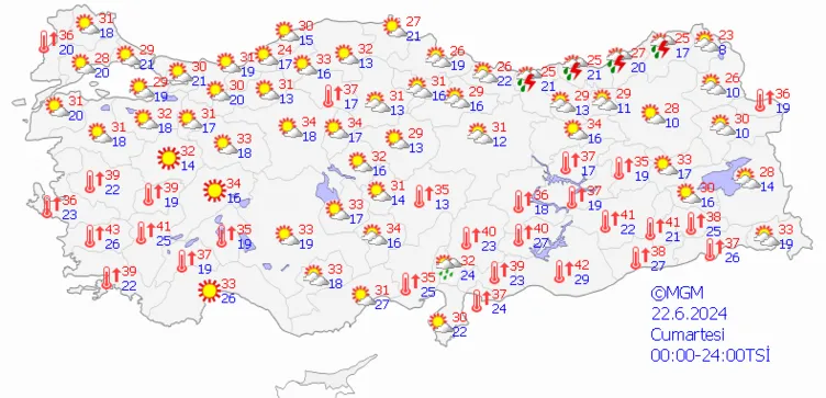 Meteoroloji hava durumu raporunu yayınladı! Çöl sıcakları geliyor: Bu illerde yaşayanlar dikkat