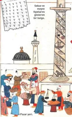 450 Yil Once Vurguncular Sogan Kitligina Neden Oldu Erhan Afyoncu