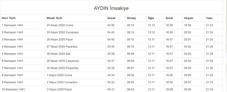 Ramazan imsakiye yayınlandı! 2020 Ramazan ne zaman başlıyor? İstanbul, Ankara, İzmir imsakiye ile iftar ezan saatleri ve il il sahur vakti!