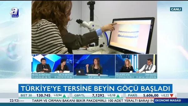 Ekonomi Masası | 24.07.2019