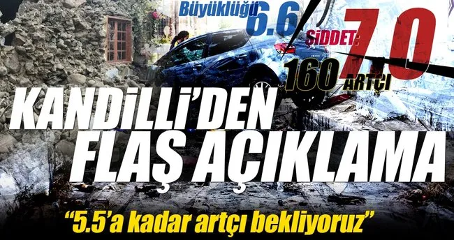 Son dakika! Kandilli Rasathanesi, Ege’deki depremle ilgili açıklama yaptı