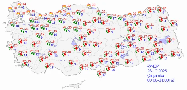 meteorolojiden-kritik-turuncu-kodlu-uyari-firtina-ve-saganak-yagis-tum-yurdu-esir-alacak-1792993951982.png (790×381)