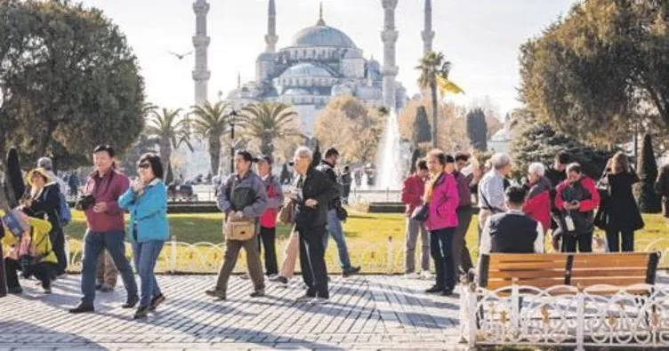 Türkiye en çok turist ağırlayan beşinci ülke