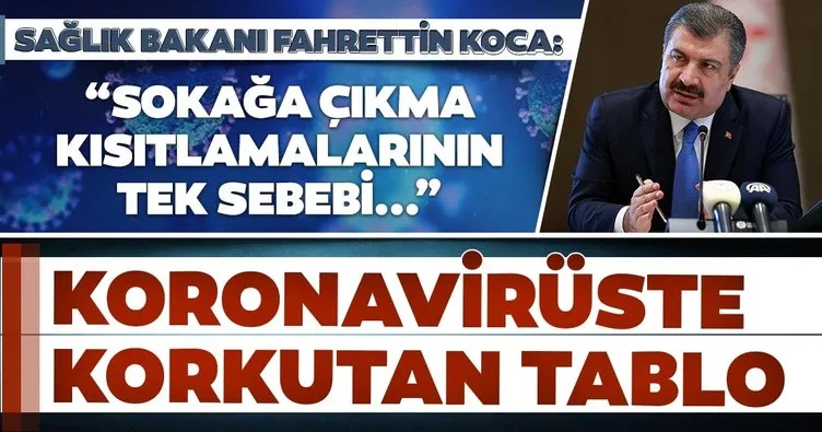 SON DAKİKA... Sağlık Bakanı Fahrettin Koca açıkladı! 5 Aralık corona virüs vaka, hasta sayıları ve koronavirüs tablosu…