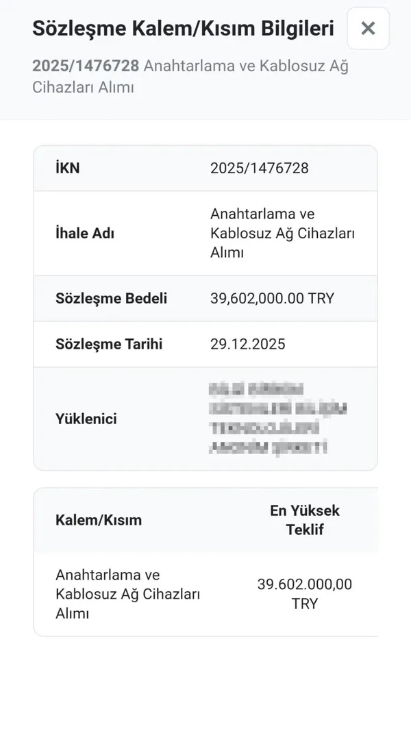 igdasta-ihalede-usulsuzluk-nedeniyle-milyonluk-kamu-zarari-iddiasi-usulsuzluge-karsi-cikti-isten-cikarildi-1779176734741.jpg