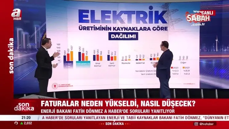 Bakan Dönmez'den A Haber'e özel açıklamalar: Faturalarda ne kadar indirim olacak? | Video