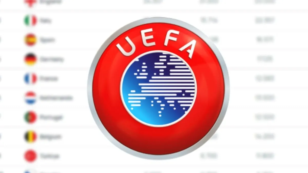 UEFA ülke puanı sıralaması | Türkiye kaçıncı sırada, kaç puanı var? İşte güncel UEFA ülke puanı