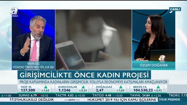 Paranın Yönü | 10.07.2019