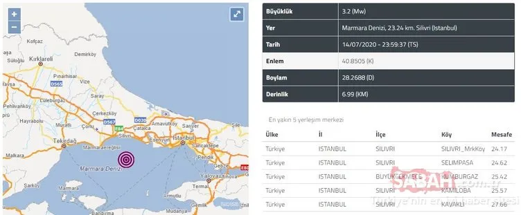 Son Dakika Haberi: Marmara Denizi’nde deprem! İstanbul Silivri’de de hissedildi! AFAD ve Kandilli Rasathanesi son depremler listesi BURADA...