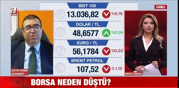 son-dakika-borsa-neden-dusuyor-uzman-isim-belirsizlige-dikkat-cekerek-yatirimcilari-uyardi-1789567673481.jpg
