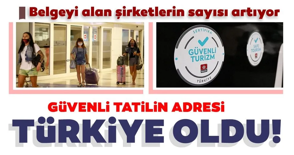 Dunya Turizm Gunu Kutlu Olsun Tursab