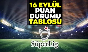Süper Lig Puan Durumu TFF: 7. Hafta maç sonuçları ve fikstür ile 16 Eylül Süper Lig Puan Durumu tablosu