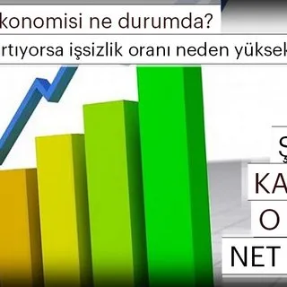 Bakan Şimşek'ten ekonomi değerlendirmesi