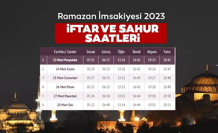 İstanbul iftar vakti saat kaçta, ne zaman? İmsakiye 2023 ile 25 Mart İstanbul iftar saati, sahur vakti ve tüm iller için imsak vakitleri