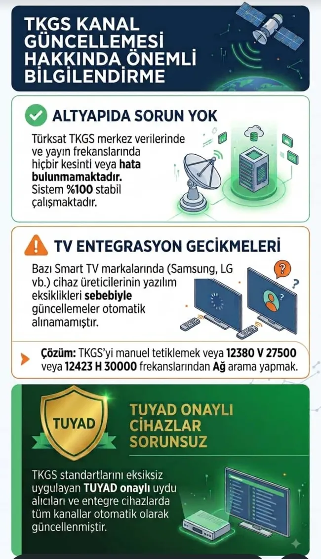 televizyonda-yeni-donem-sonrasi-tuyaddan-aciklama-iste-sorun-yasayan-vatandaslar-icin-izleyecekleri-adimlar-1786895342353.jpeg