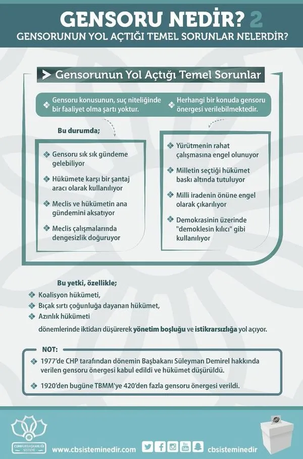 Cumhurbaşkanlığı Sistemi'nin ayrıntıları